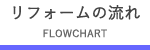 リフォームの流れ